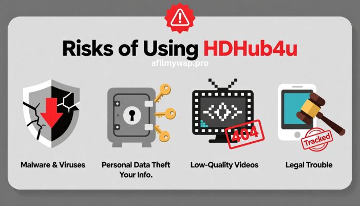 hdhub4u movies